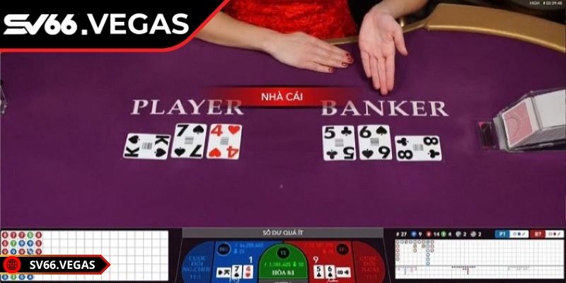 Tổng quát nhanh về siêu phẩm baccarat SV66